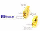1.5 SMB 여성 접합기에 VSWR SMB RF 동축 커넥터 SMA 남성 0-18 Ghz 협력 업체